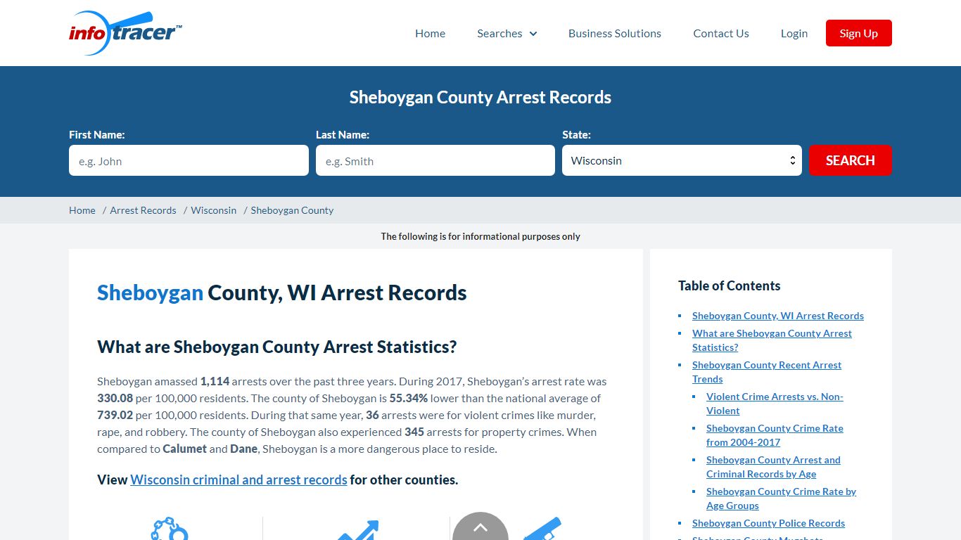 Sheboygan County, WI Arrests, Mugshots & Jail Records - InfoTracer